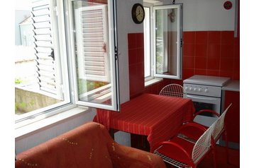 Hrvatska Privát Dubrovnik, Eksterijer